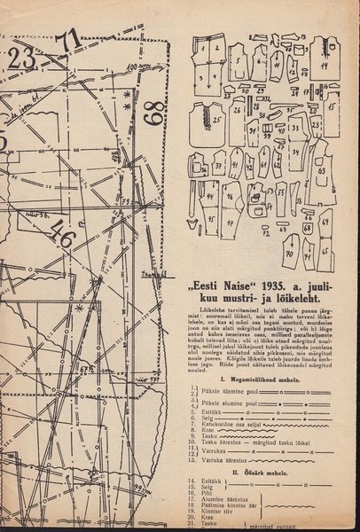Eesti Naine 1935/7 Lõike- ja mustrileht