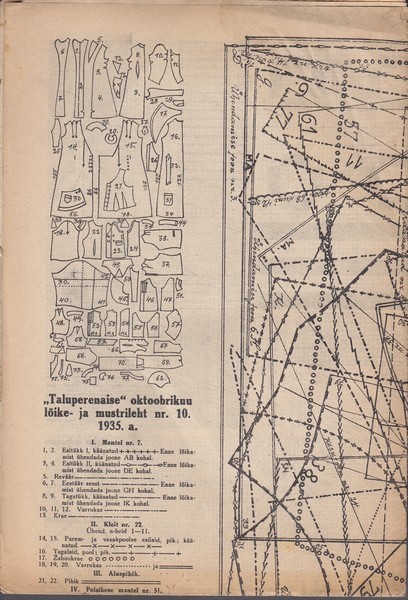 Lõike- ja mustrileht "taluperenaise" 1935 nr 10