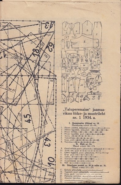 Taluperenaine 1934/1 Lõike- ja mustrileht
