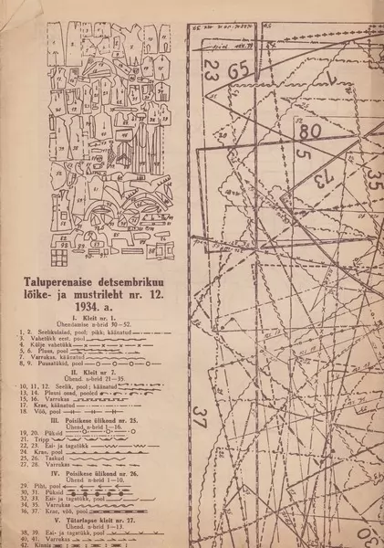Taluperenaine 1934/12 Lõike- ja mustrileht