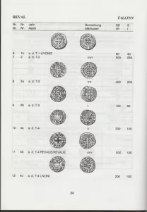 Gunnar Haljak Orduaegsed Liivimaa mündid : XIII-XVI sajand : [kataloog] : 13.-16. Jahrhundert : [Katalog] = Livländische Münzen aus der Ordenszeit